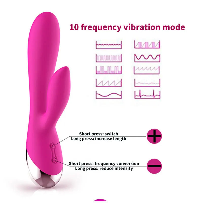 G-Force Bliss: 10-Speed Rechargeable Rabbit Vibrator